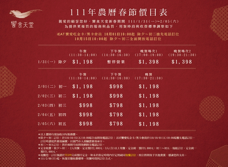 台中吃到飽這家沒訂位要等好久！饗食天堂自助餐美食全紀錄～訂位連結在文末，過年價位已更新