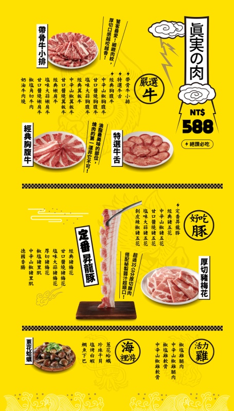 台中燒肉吃到飽多一家！王品最新品牌-肉次方開幕日期公布～完整菜單搶先看