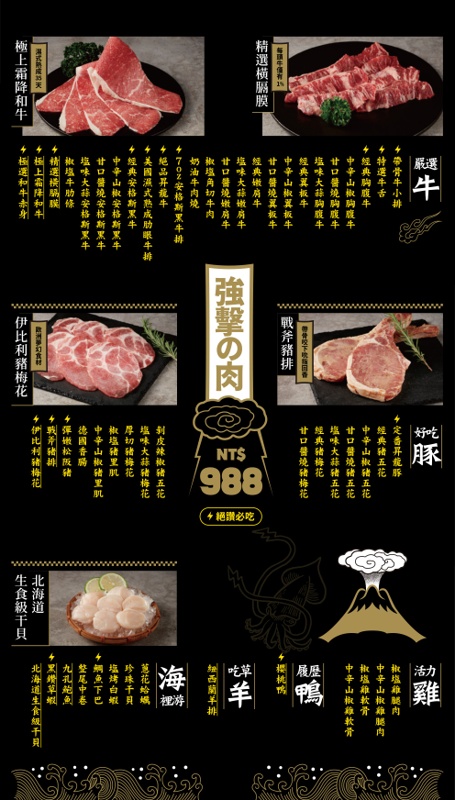 台中燒肉吃到飽多一家！王品最新品牌-肉次方開幕日期公布～完整菜單搶先看