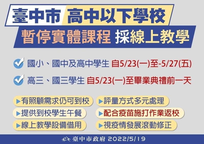 緊急通知！523開始台中市高中以下學校全面線上教學到這天