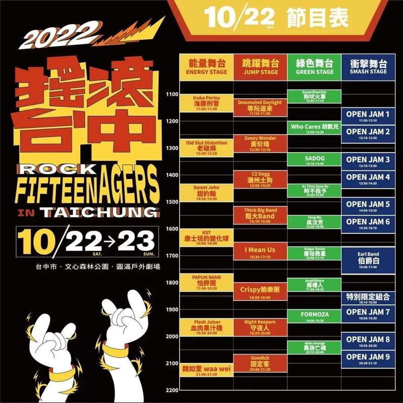 2022搖滾台中重回文心森林公園！免費入場！連續兩天超過50團～