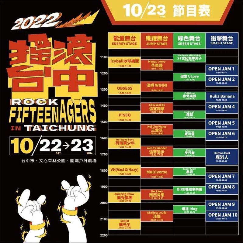 2022搖滾台中重回文心森林公園！免費入場！連續兩天超過50團～