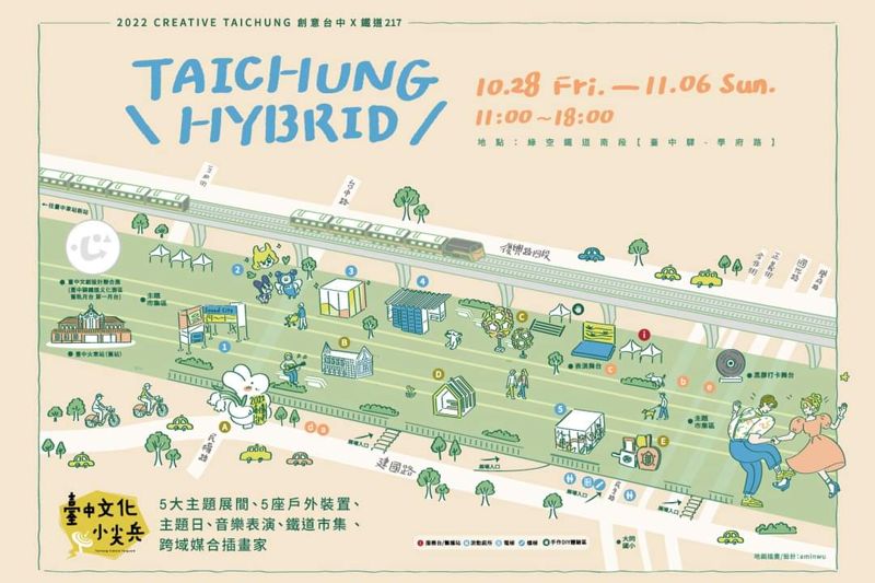 2022創意台中就在舊鐵道上！周末搭配舊物市集很有看頭～