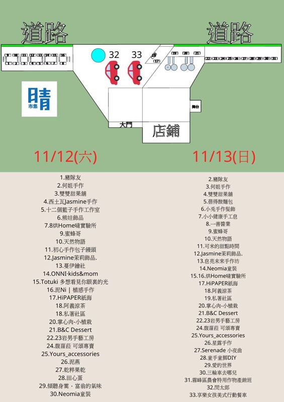 十一月台中活動懶人包～兒童園遊會、聖誕樹一日遊！約一波～