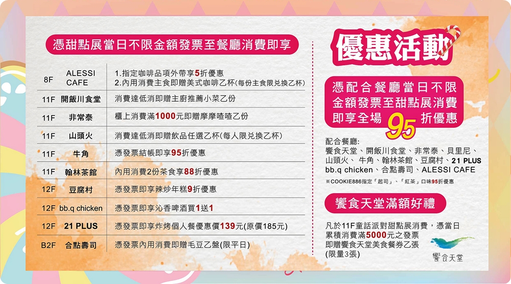 2022最後一波甜點節就在台中大遠百！滿滿草莓粉紅泡泡大爆發！