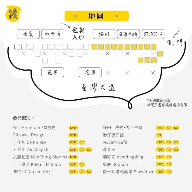 金典市集這次飄香港味！元旦連假最後一天逛起來～