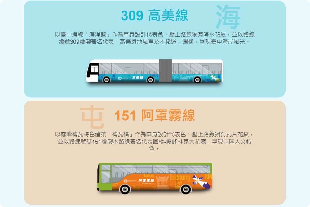 谷關泡湯也能坐公車啦！搭臺中觀光公車台中山城一日遊