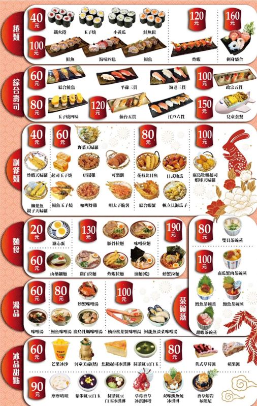 台中最新迴轉壽司開幕時間確定啦!平祿壽司二店完整菜單~ 台中最新迴轉壽司開幕時間確定啦!平祿壽司二店完整菜單~