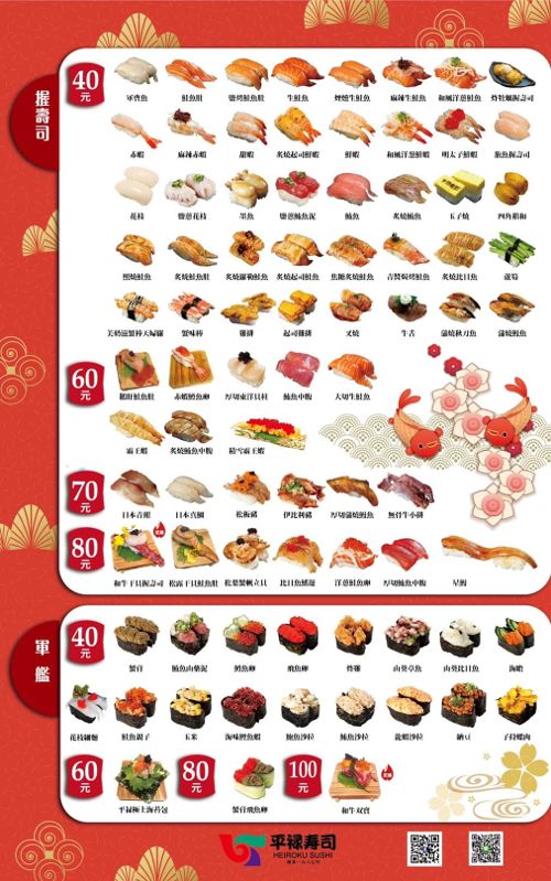 台中最新迴轉壽司開幕時間確定啦!平祿壽司二店完整菜單~ 台中最新迴轉壽司開幕時間確定啦!平祿壽司二店完整菜單~