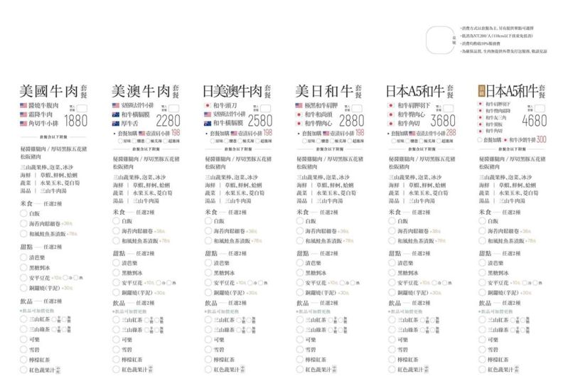 台中最新燒肉-三山燒肉開幕日期確定啦！輕井澤最新品牌～開放訂位