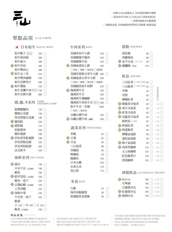 台中最新燒肉-三山燒肉開幕日期確定啦！輕井澤最新品牌～開放訂位