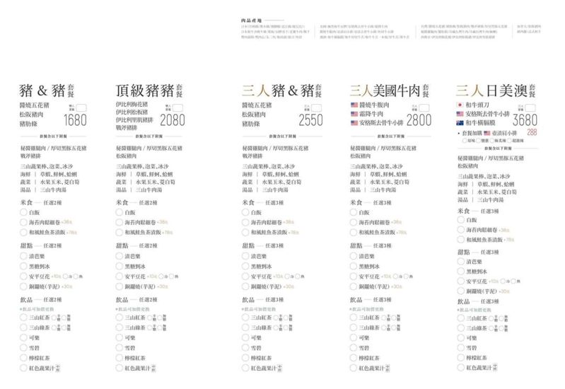 台中最新燒肉-三山燒肉開幕日期確定啦！輕井澤最新品牌～開放訂位