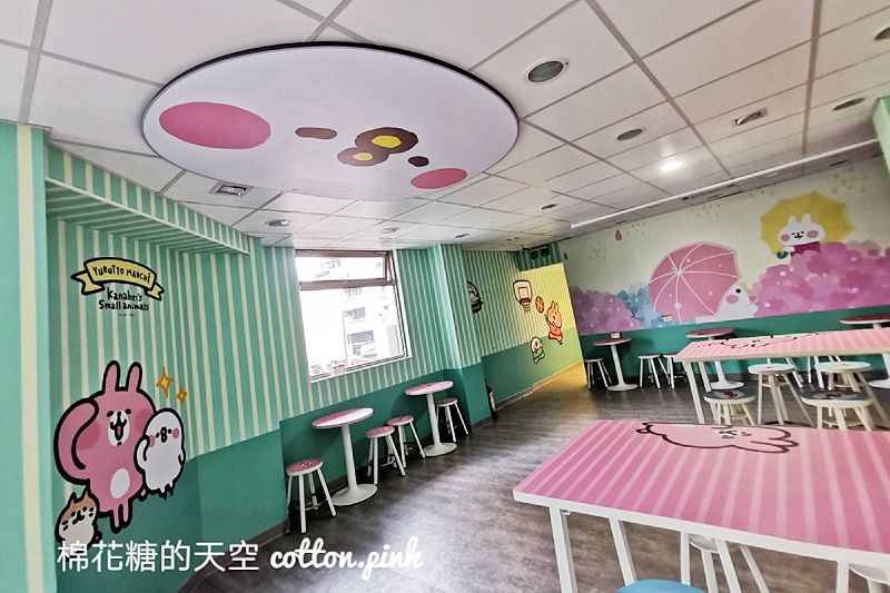 台中最新卡娜赫拉小七門市很隱密！超萌用餐區滿滿粉紅兔兔～