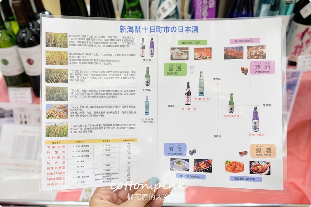 北海道伴手禮、在地美食直送到台中！狸小路小吃就在台中大遠百