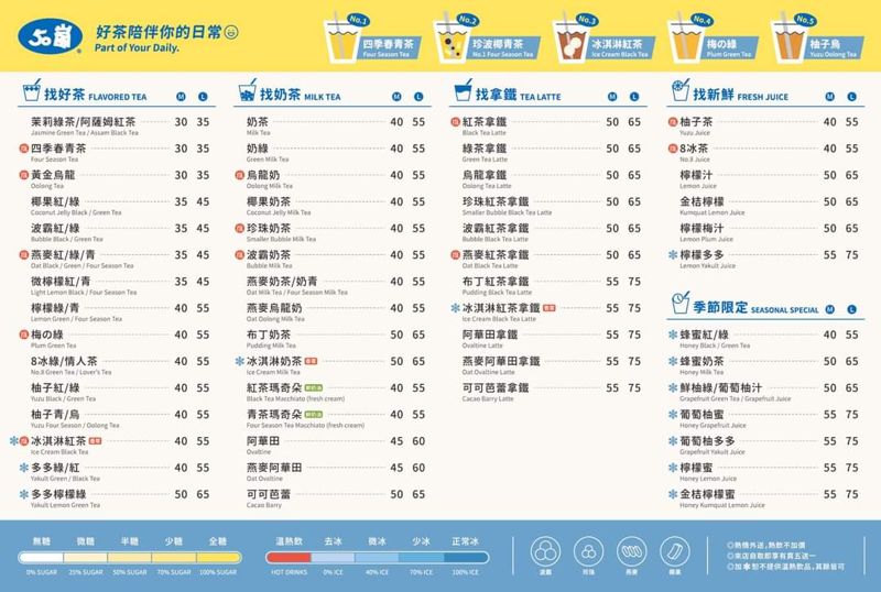 50嵐最新菜單！中區限定50元就有五種料！線上訂餐開放囉～