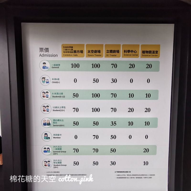 慶祝兒童節！台中科博館4/4兒童免費入館看恐龍！只有一天～