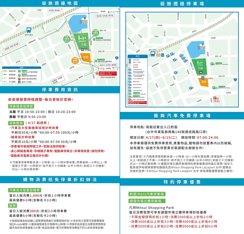 LaLaport北館開放試營運！多家首度來台日本美食～停車終於可以折抵了......
