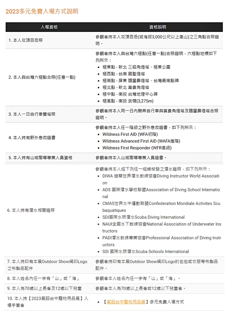 戶外用品展台中場只到週一！露營、車宿用品超搶手～爆人潮啦