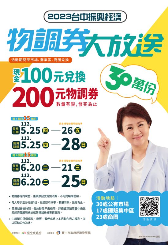台中物調券大放送！100變200！領取方法、地點、注意事項看這裡！