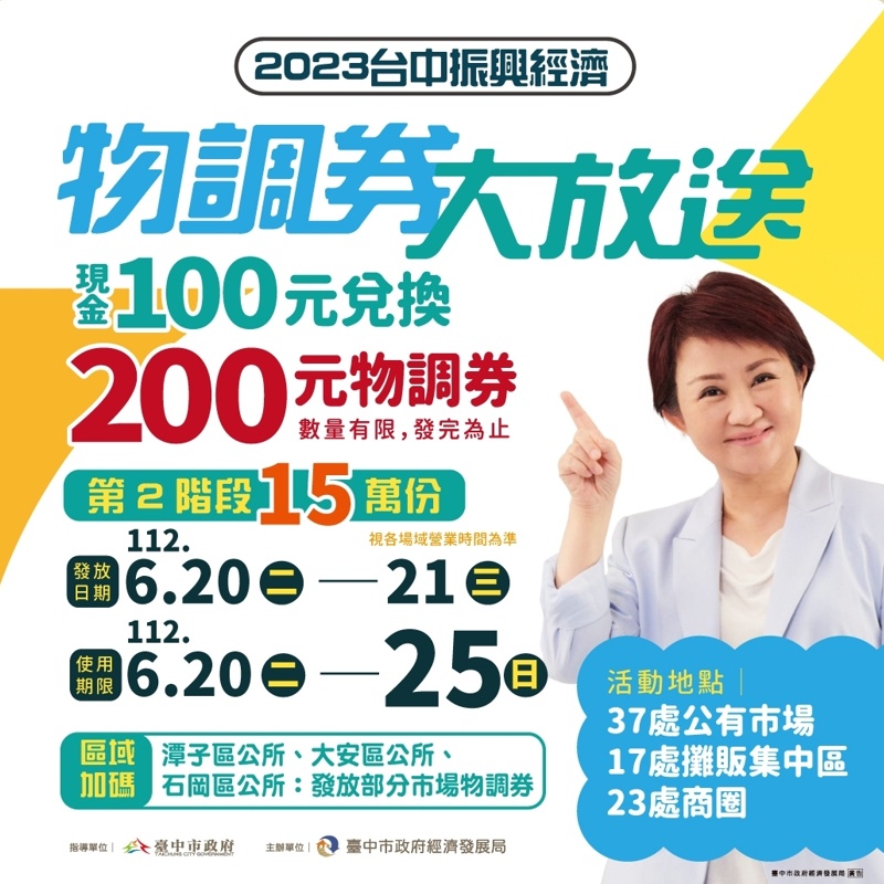 台中物調券大放送！100變200！領取方法、地點、注意事項看這裡！