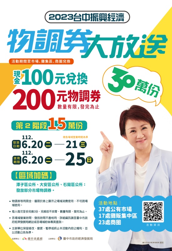 台中物調券大放送！100變200！領取方法、地點、注意事項看這裡！