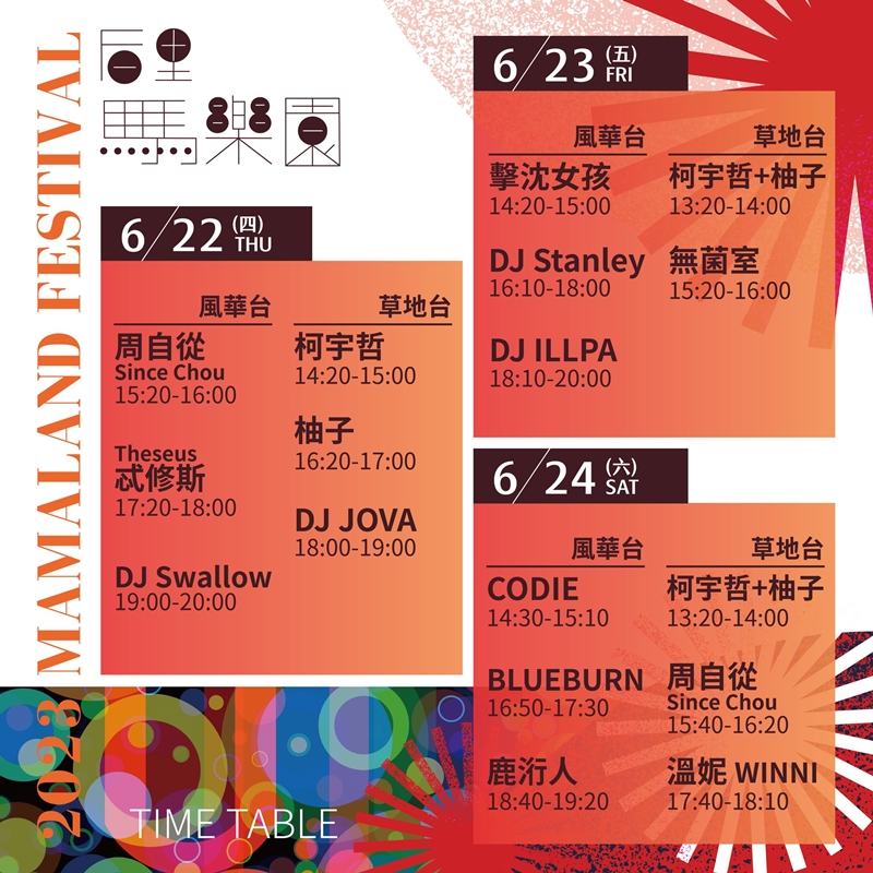 端午連假台中活動懶人包！市集劇場逛起來