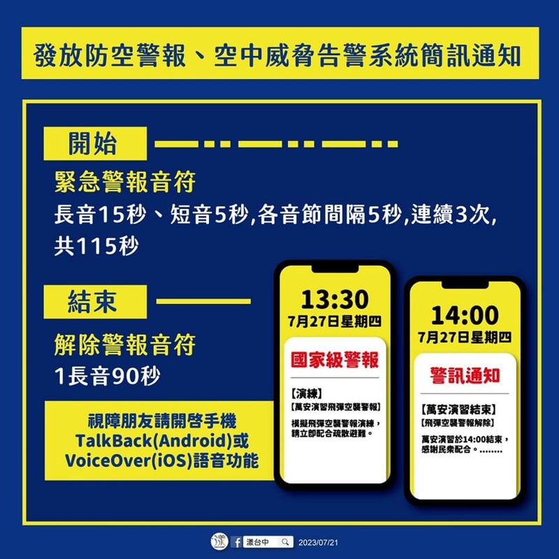 最新消息！台中萬安演習因颱風取消！萬安演習注意事項看這篇