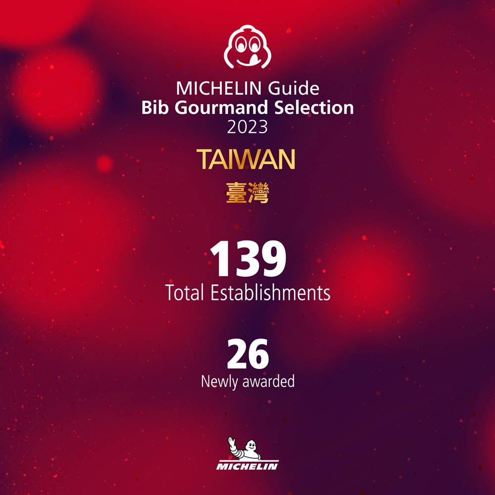 2023必比登推薦名單公布！台中入選店家完整資訊懶人包
