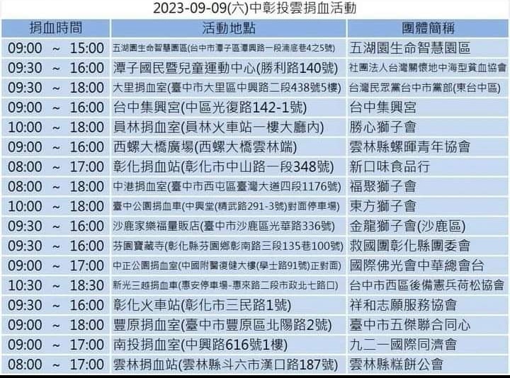 九月中秋連假台中活動懶人包～台中市集、踩舞節、親子劇團快來玩！