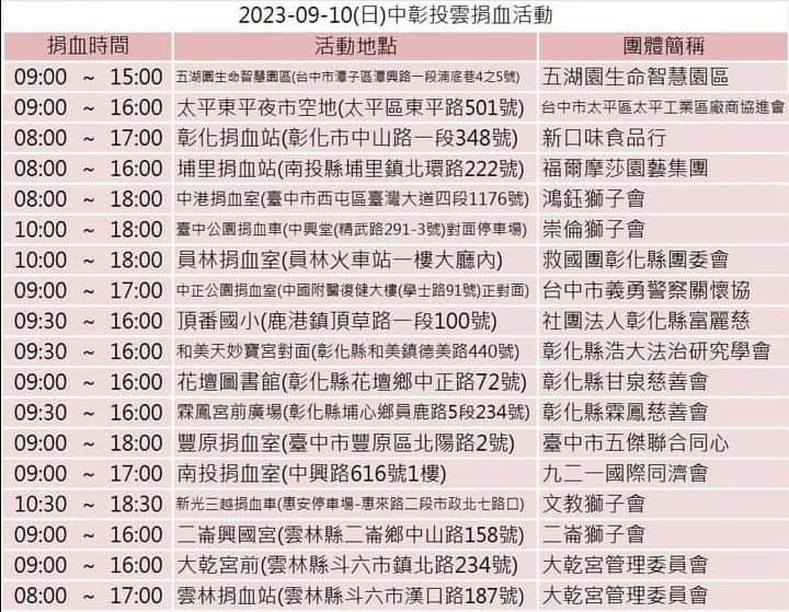 九月中秋連假台中活動懶人包～台中市集、踩舞節、親子劇團快來玩！