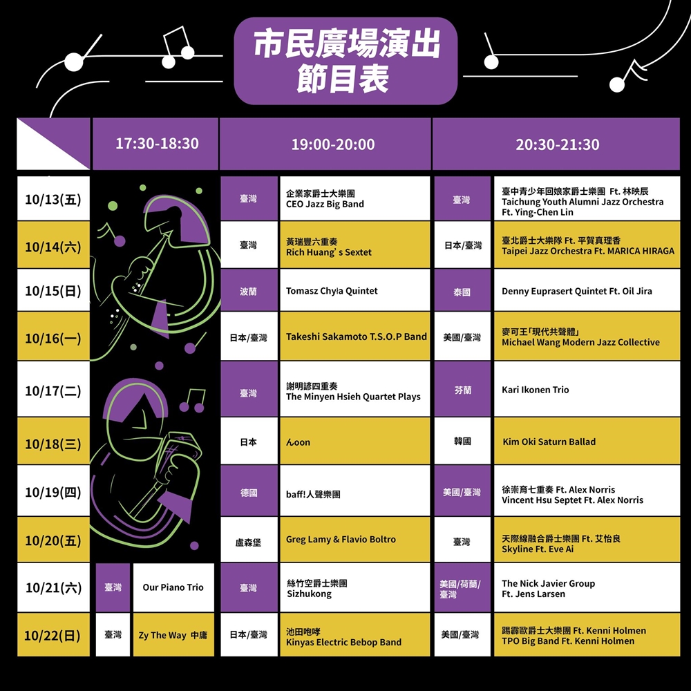 2023台中爵士音樂節表演時間表公布！周邊管制、美食市集總整理