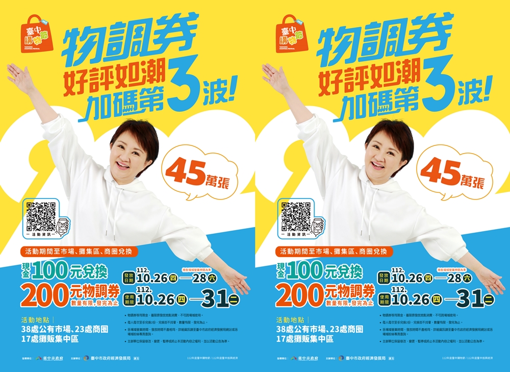 台中物調券大放送！100變200！領取方法、地點、注意事項看這裡！