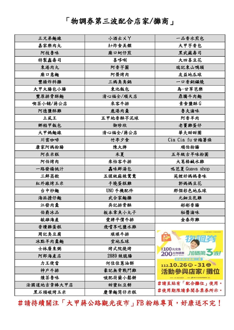 台中物調券第三波！100變200！領取方法.地點.注意事項看這裡！