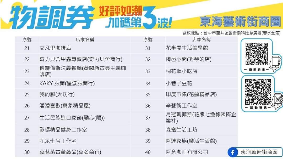 台中物調券第三波！100變200！領取方法.地點.注意事項看這裡！
