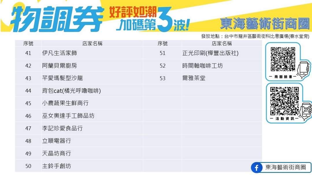 台中物調券第三波！100變200！領取方法.地點.注意事項看這裡！
