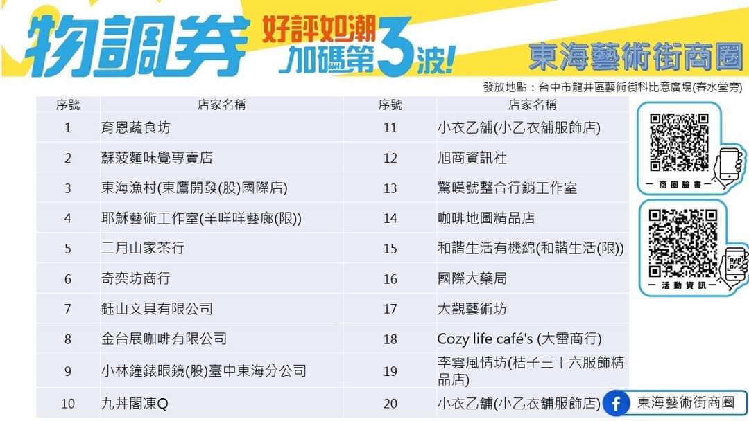 台中物調券第三波！100變200！領取方法.地點.注意事項看這裡！