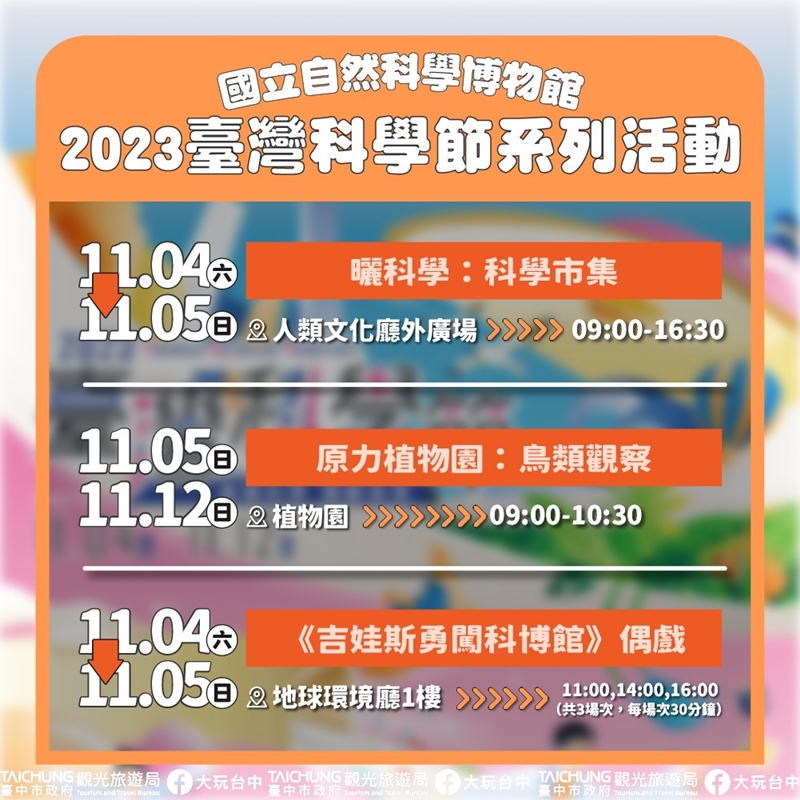 台中活動十一月懶人包～文青市集、免費展覽、戶外電影...好康超多的啦！