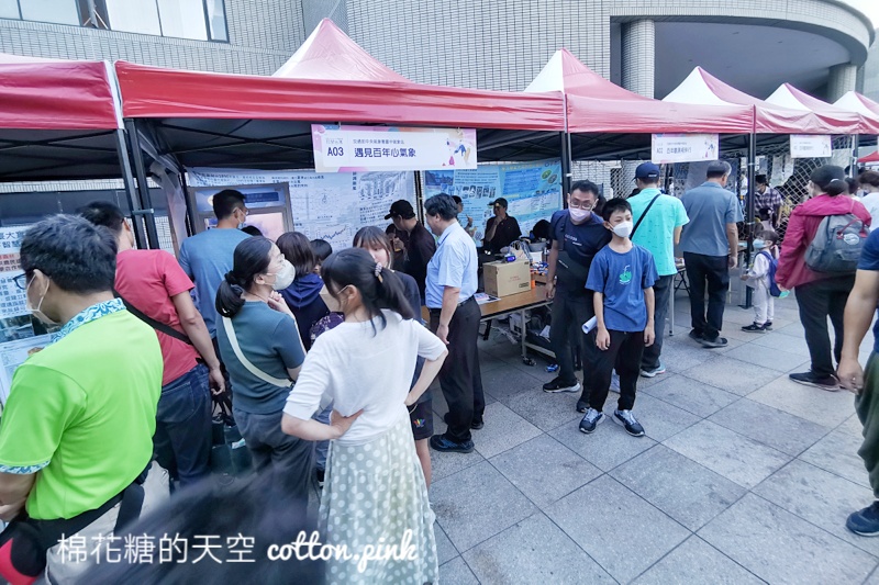 最後一天！科學市集免費參加～就在國立自然科學博物館
