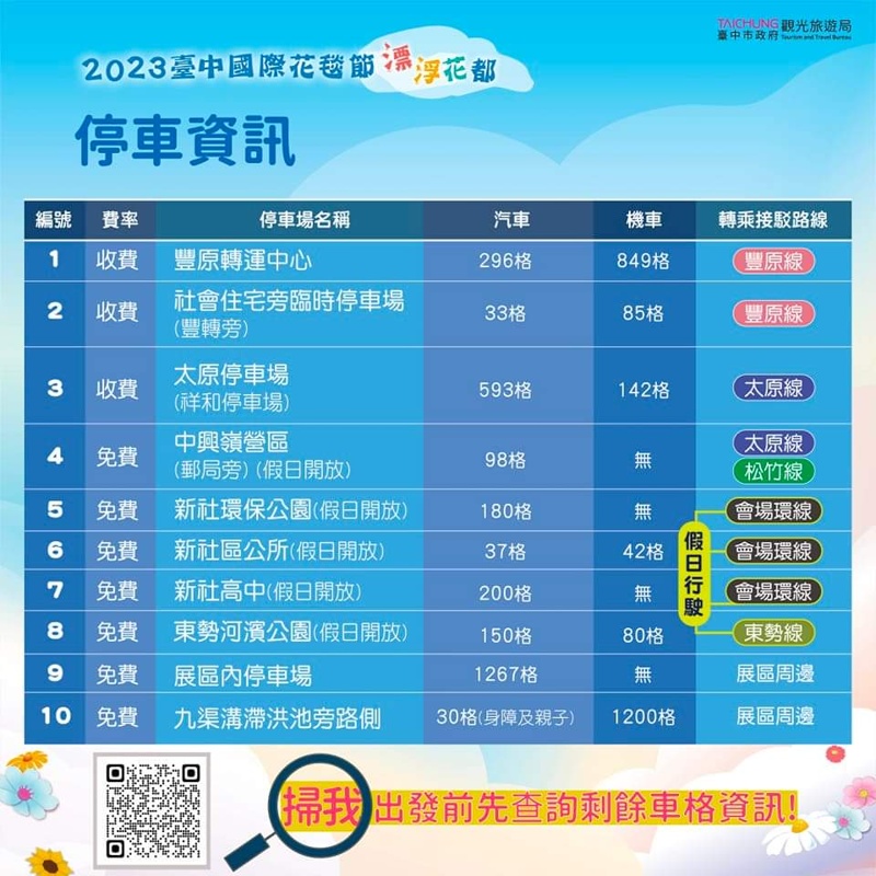 台中活動十一月懶人包～文青市集、免費展覽、戶外電影...好康超多的啦！