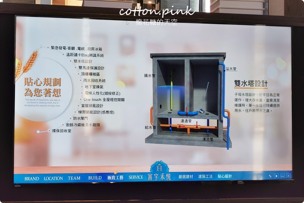 台中沙鹿銅板小吃大集合！富宇禾悦沙鹿最新建案週邊生活機能超完善