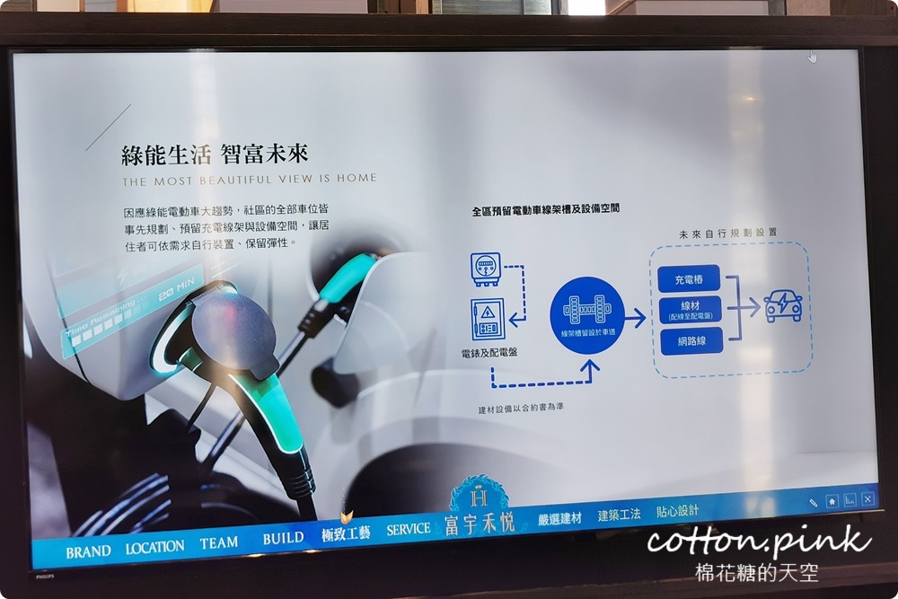 台中沙鹿銅板小吃大集合！富宇禾悦沙鹿最新建案週邊生活機能超完善