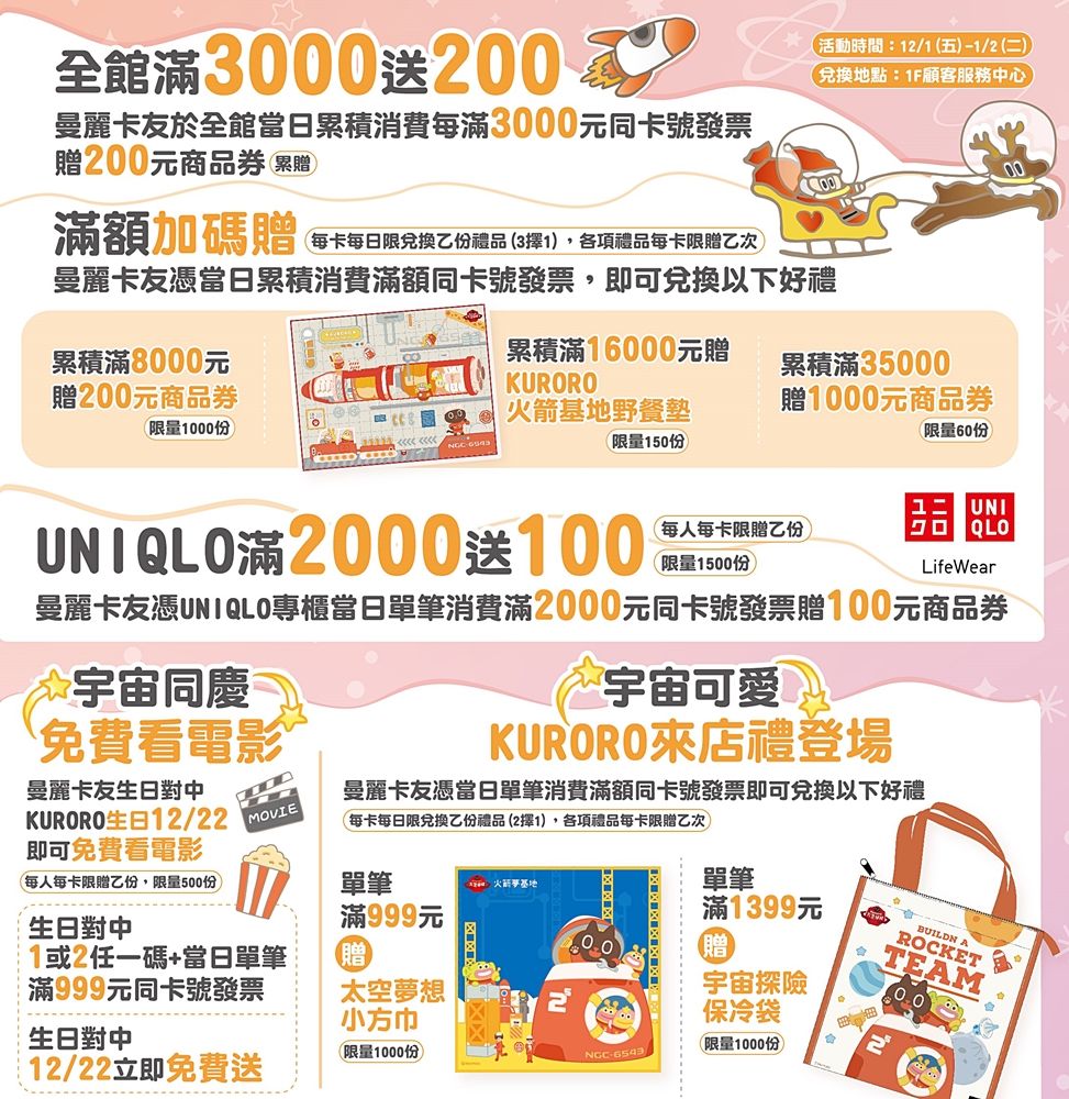 挑戰台中室內最高聖誕樹！大魯閣新時代宇宙風聖誕樹超萌降落～