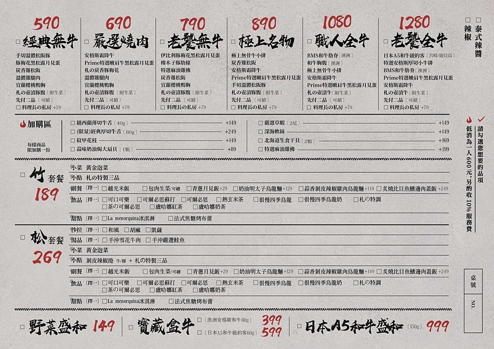 台中燒肉推薦|逢甲札卡燒肉谷歌評價4.9！同價位豐富變化直逼燒肉天花板