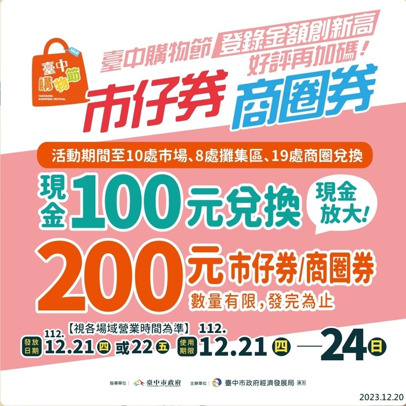 台中購物節加碼！市仔券、商圈券100換200～只有一天，地點看這裡