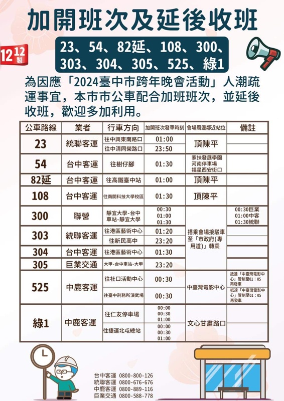 台中三場跨年晚會、五月天演唱會-交通管制、接駁車資訊懶人包