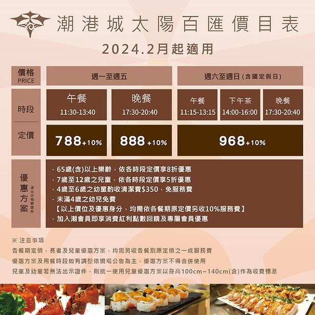 藏在魚市場裡的台中吃到飽!潮港城太陽百匯自助吧選擇超多~海鮮大口吃起來