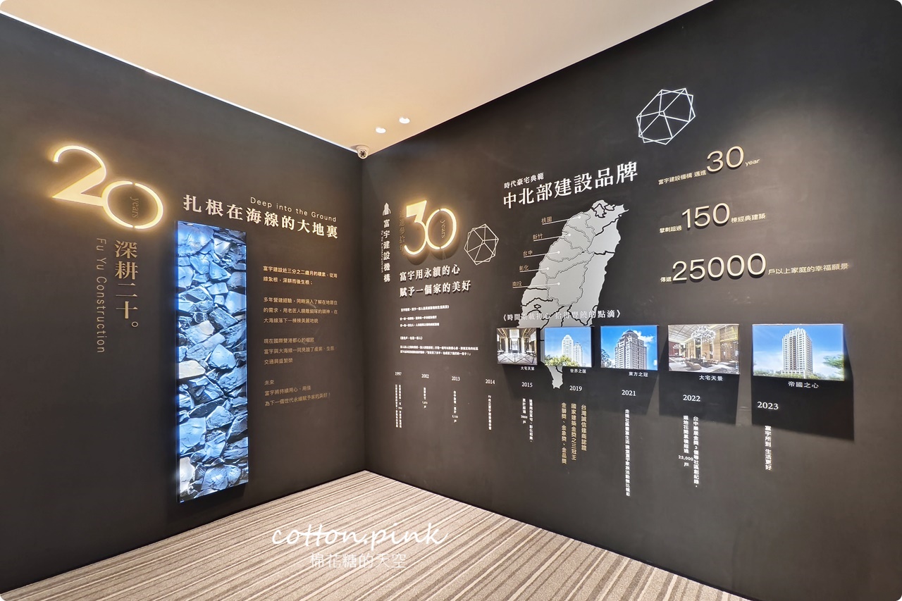 台中沙鹿甜點懶人包-傳統、新奇、排隊美食通通有！富宇云集就在沙鹿超級樞紐