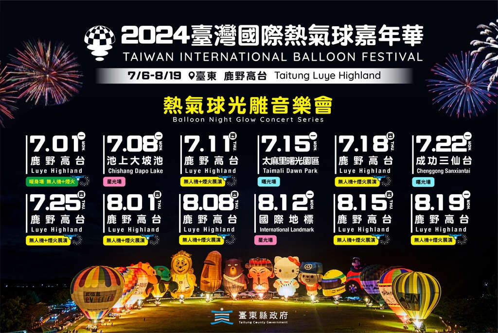 台東熱氣球繫留體驗現場排隊實記! 想要買到票不只要靠人品