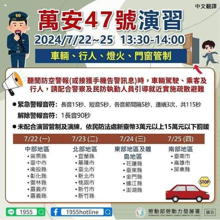 台中萬安演習來啦！期間各家外送暫停~交通.避難注意事項看這篇