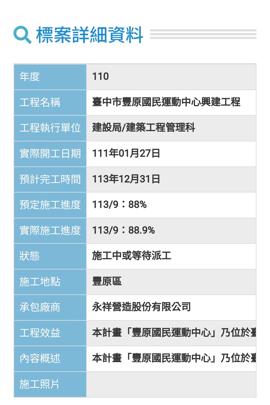 台中豐原國民運動中心即將落成！泳池、球場通通有～還有兒童多功能空間